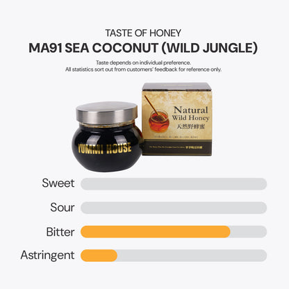 MA91 Sea Coconut (Wild Jungle)