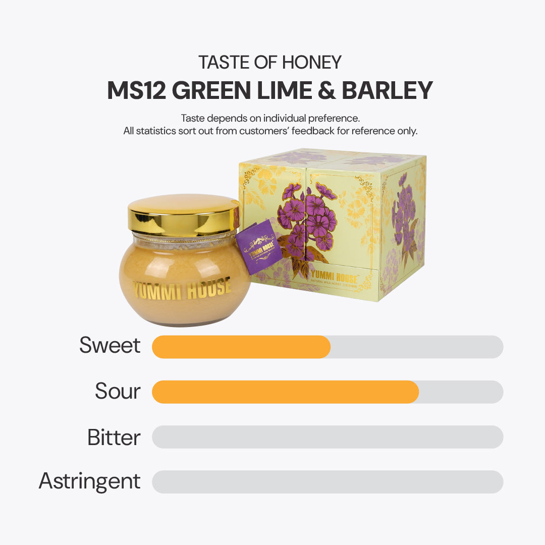 MS12 Green Lime & Barley