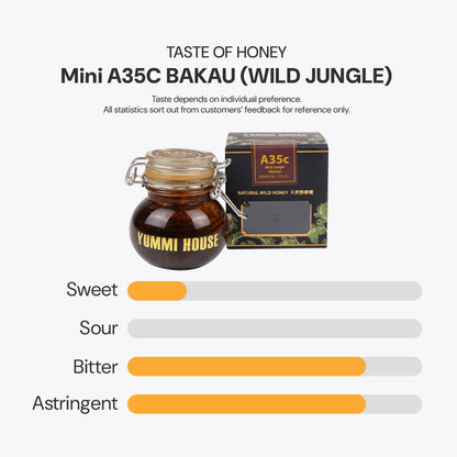 (M)A35C Bakau (Wild Jungle)