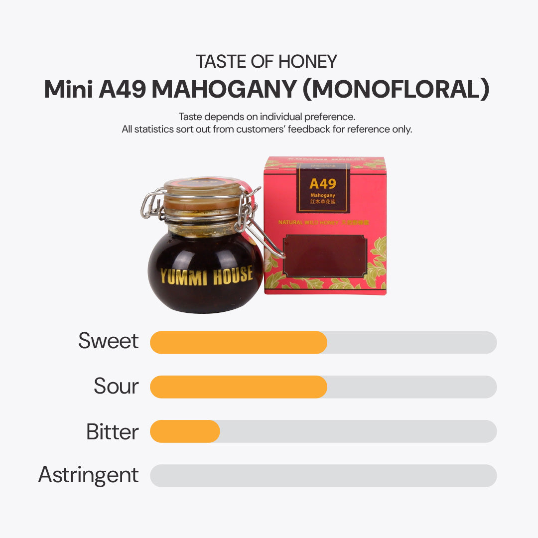 (M)A49 Mahogany (Monofloral)